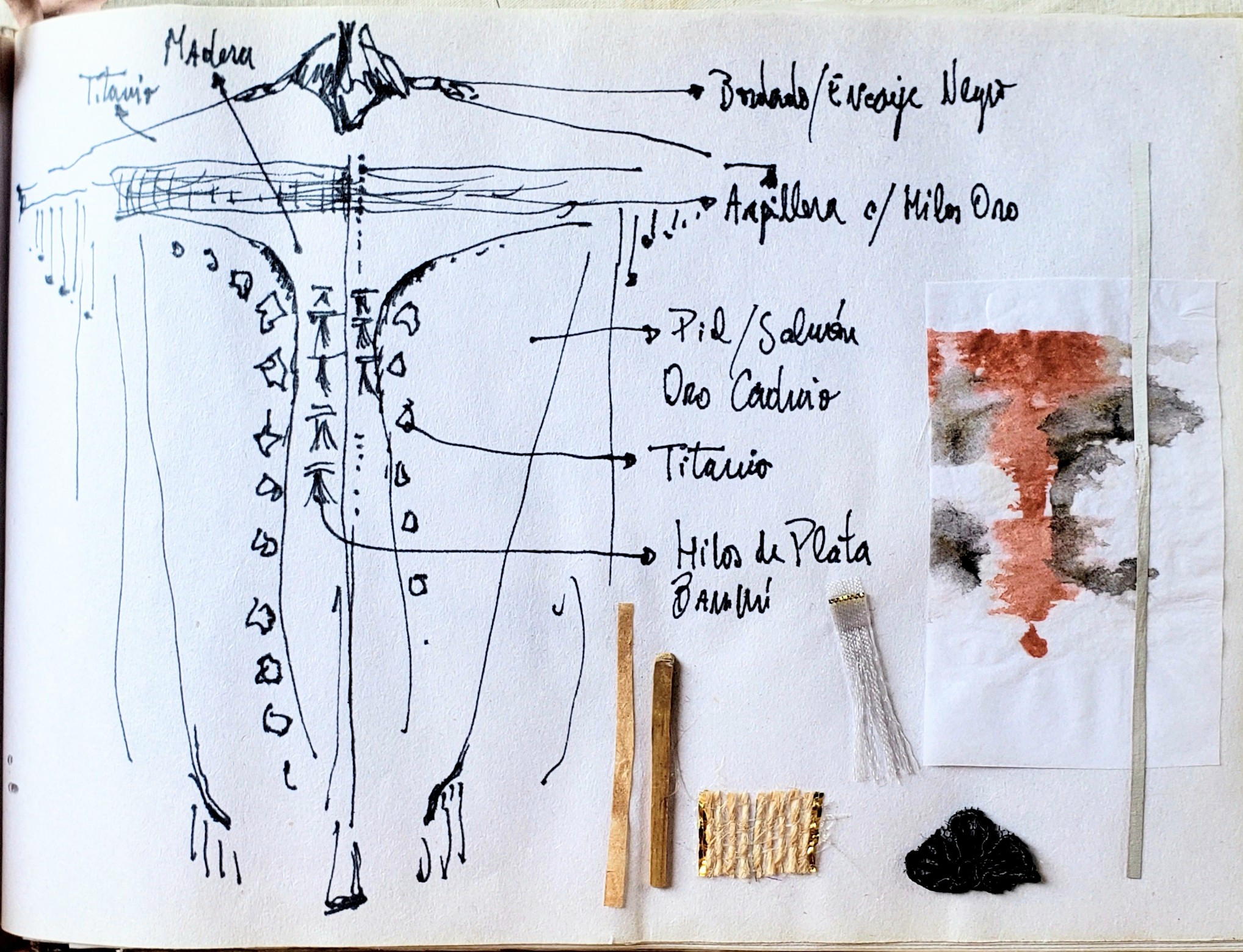 Cuaderno 3 — 2022 Esboço y muestras textiles. — Fabio Crisanti